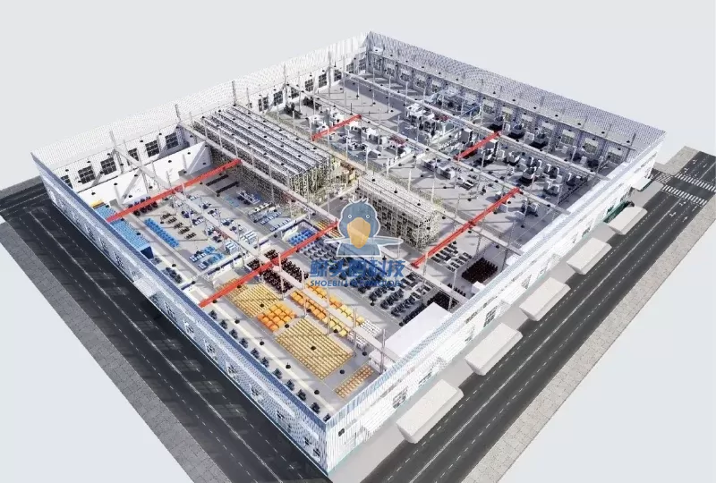 Shoebill Technology'nin Akıllı Fabrika Planlama Düzeninin Altı Temel İlkesi